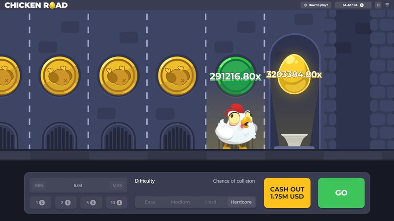 Chicken road, chicken road españa